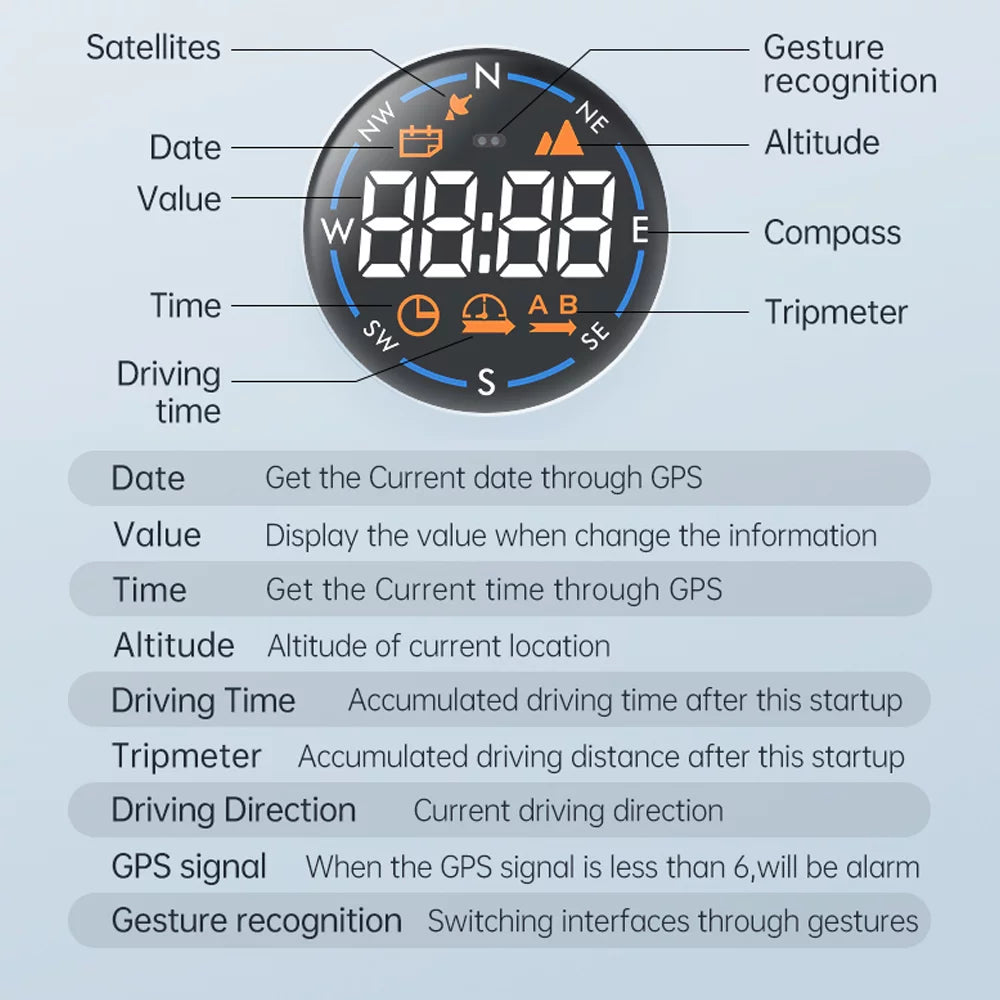 Clear Meter Digital Setup Altitude ammoon & Display, Display Speedometer Head Easy GPS Speed H600G Car