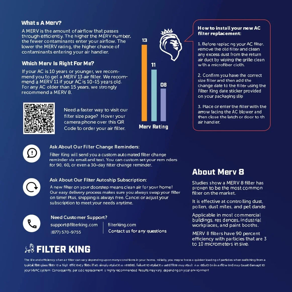 x Actual .75" IN 23 Filter USA Size: Filters | | | 12 Air MADE 8 Furnace 12x23x1 4-PACK x Pleated | MERV King HVAC Filter A/C