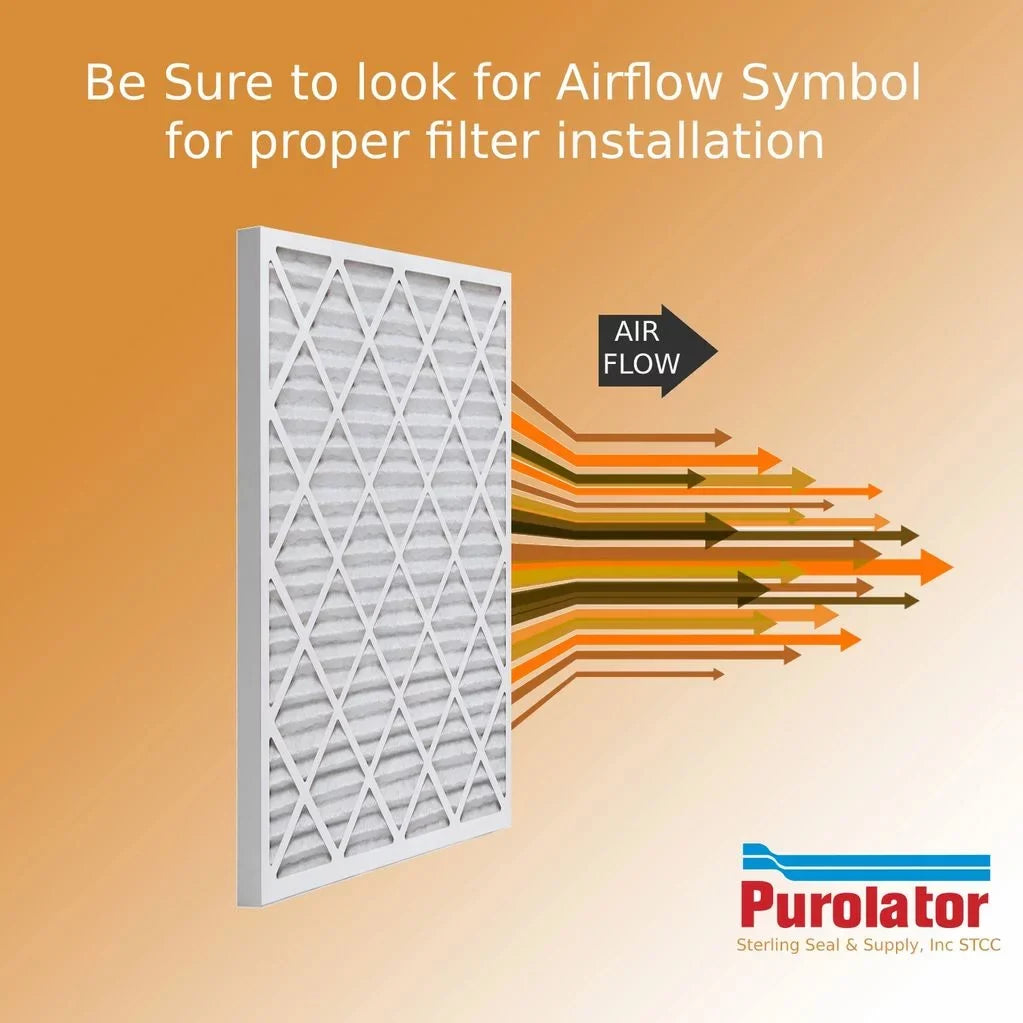 Pack) MERV - Air Pleated (6 Filter 20x20x2 Purolator / Air Guard 8