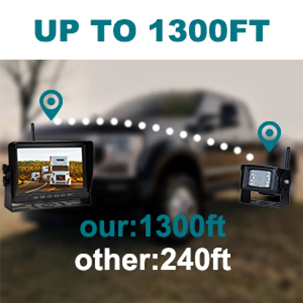 for Camera 1080P 1CH Kit Rear Trailer View Backup Display 7" Truck AHD Wireless