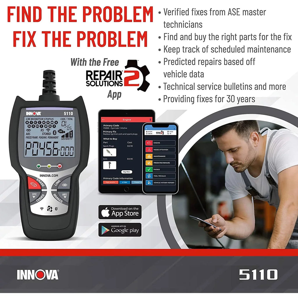 Tool INNOVA WiFi Code Diagnostic Bluetooth CarScan Automotive 5110 Scan Reader