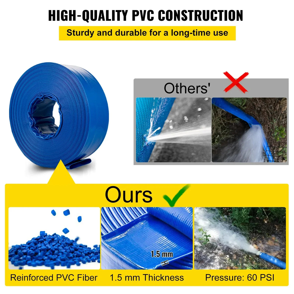Blue Ideal Clamps, Hose, Discharge for & VEVOR Weather-proof Heavy Flat Lay 105', & Swimming Fabric Transfer, with Water 1-12" Hose, Backwash Hose Drain Burst-proof, Pool Duty x