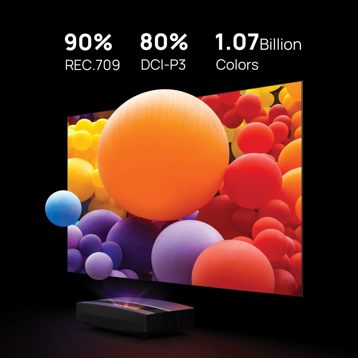 OS AURA TV Laser with 4K Short Kardon Ultra Projector Android Harman Speakers, XGIMI Throw