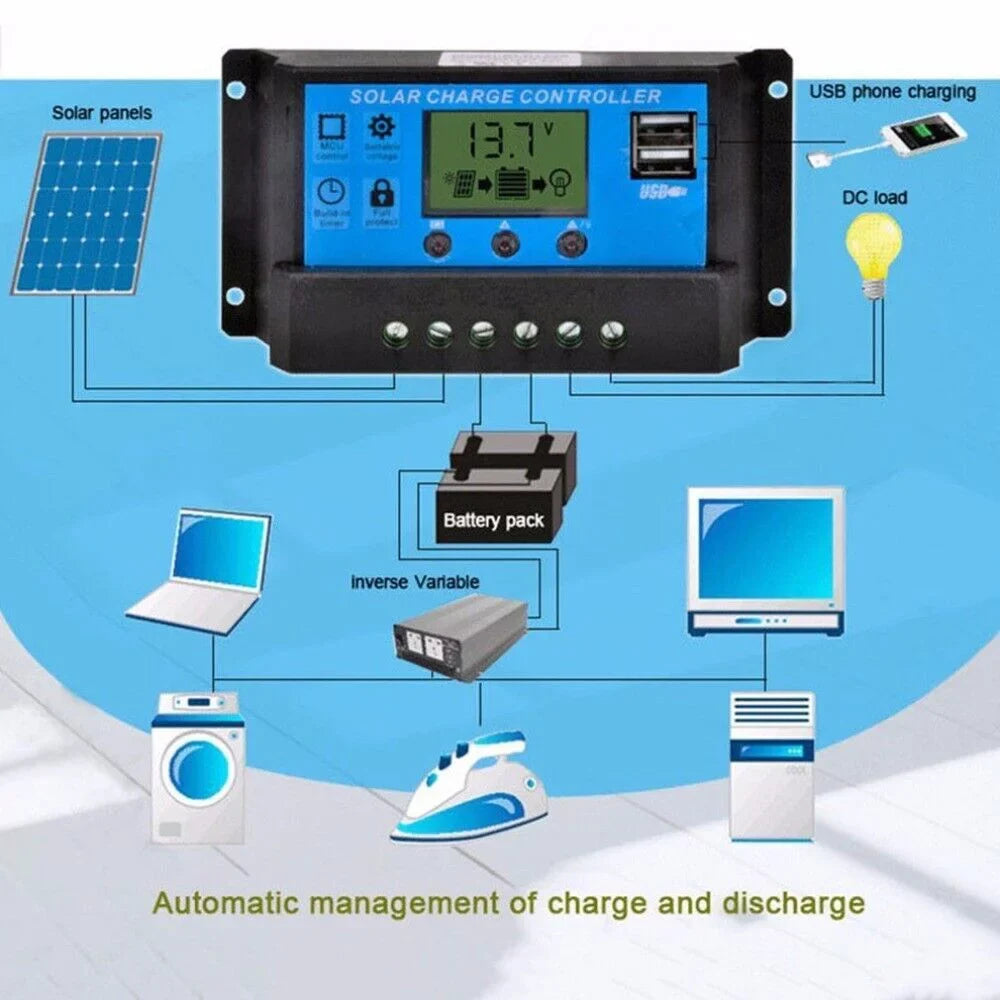 car source light panel outdoor home charger charge solar MDHAND camping controller 200W kit solar with emergency
