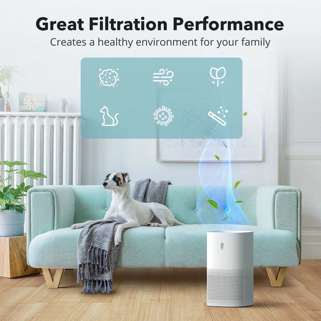 TaoTronics Home with Timer, Mode, Air for TT-AP005 Purifiers Purifier Auto HEPA