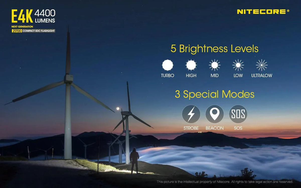 '- Charger and E4K 4400Lm Next Flashlight Eco-Sensa Cord generation +UI1 Batteries Combo: NL2150HPR USB and w/NL2140 USB NITECORE