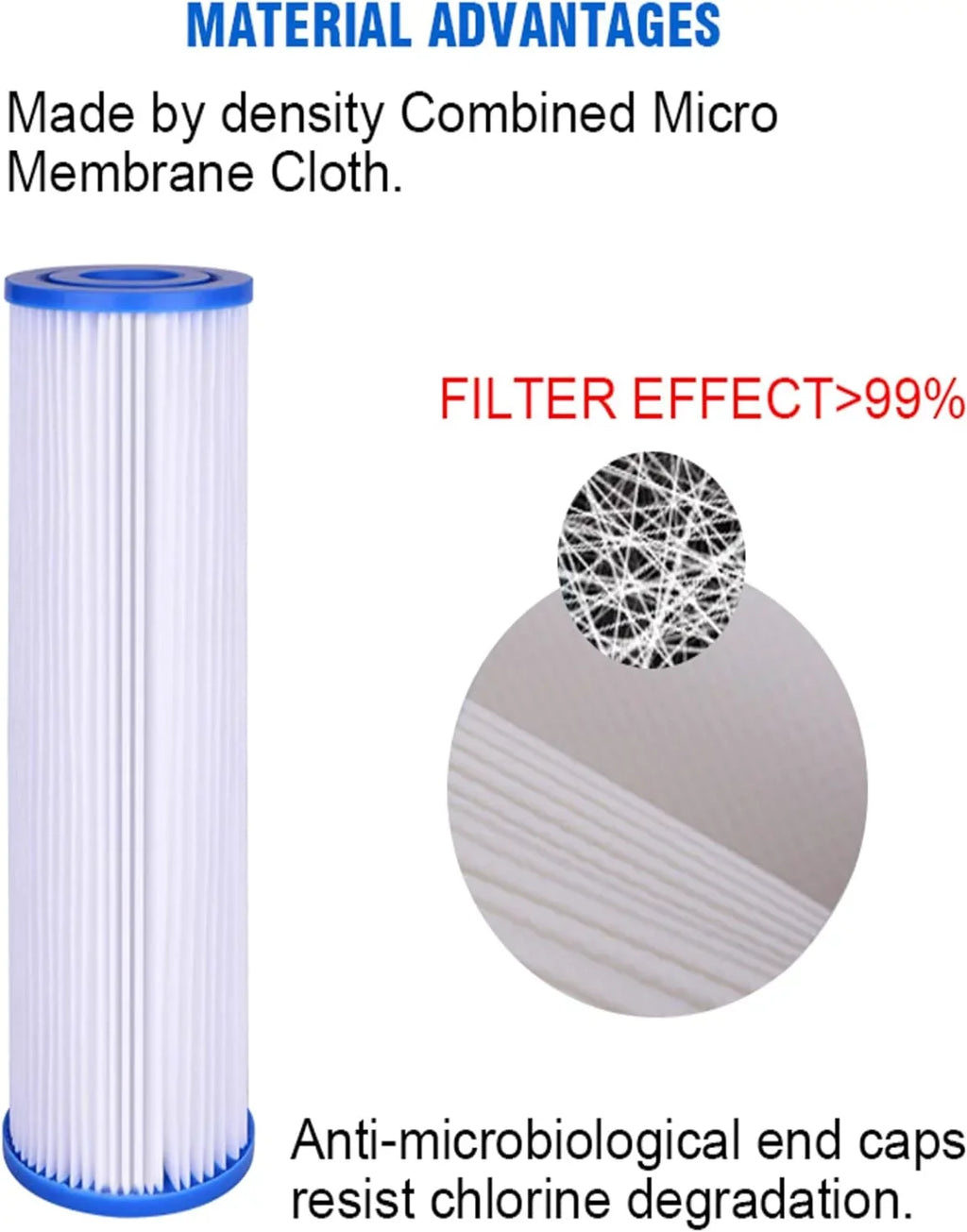 House EQ-304-20 Compatible (4) Filters Pre EQ-PFC.35 Water Whole And Filters Sub And With Post Filters Micron