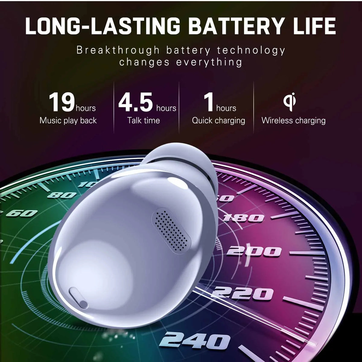 N8 Version) Quality Isolation, Charging (US UrbanX Vodafone Water True Case, Pro - Sound, Earbuds Resistant Noise Street Wireless, Buds Bluetooth Amethyst for Purple Smart