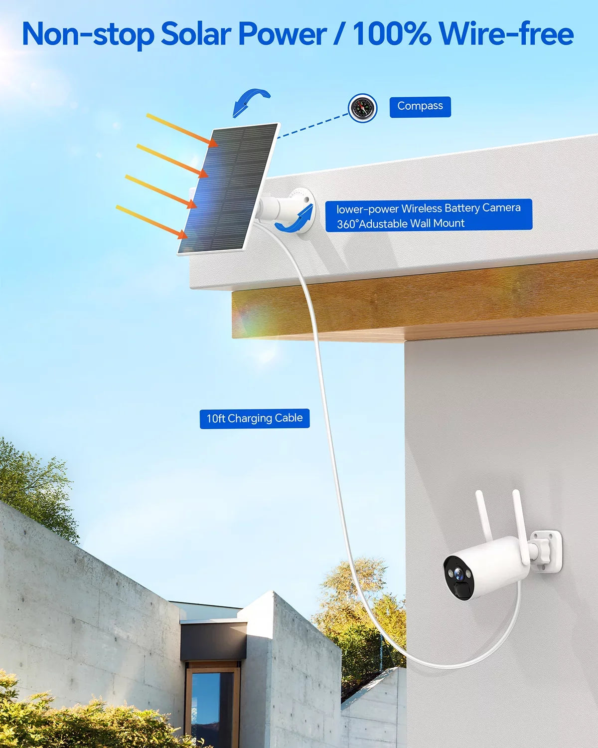 Toguard Solar Battery Surveillance Connector Bullet System SC17 HDMI Outdoor Camera 10CH 6 NVR Pcs Security 2K/4MP WiFi Wireless Camera