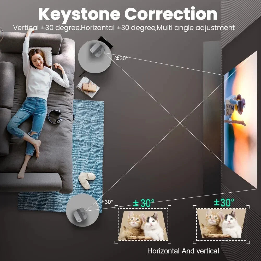 Gaming 5G Support Cinema Theater LED HD 4K Home WiFi LEXKUYI Movie Projector Bluetooth Projector