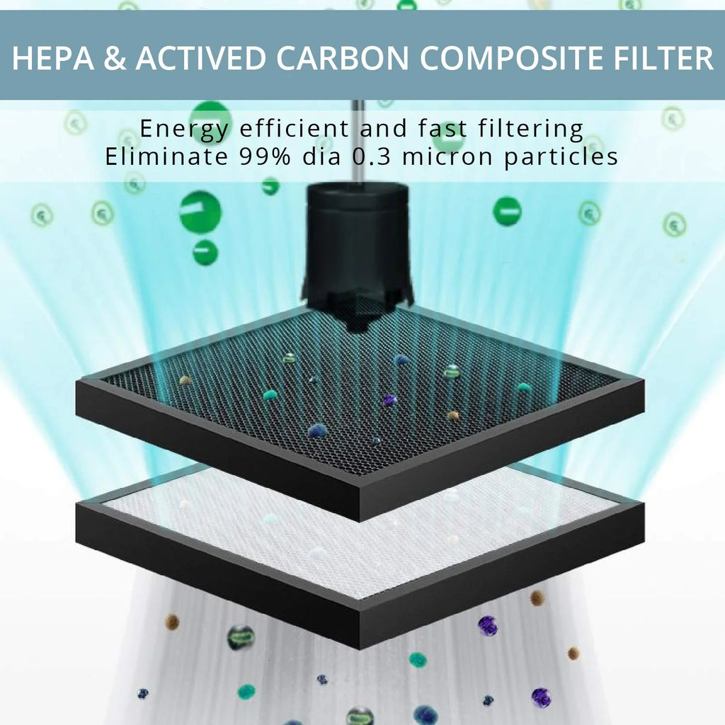 Settings Purifier AR-04 WBM with Quiet Fan Operation, Filter Smart Air 3 HEPA Smart