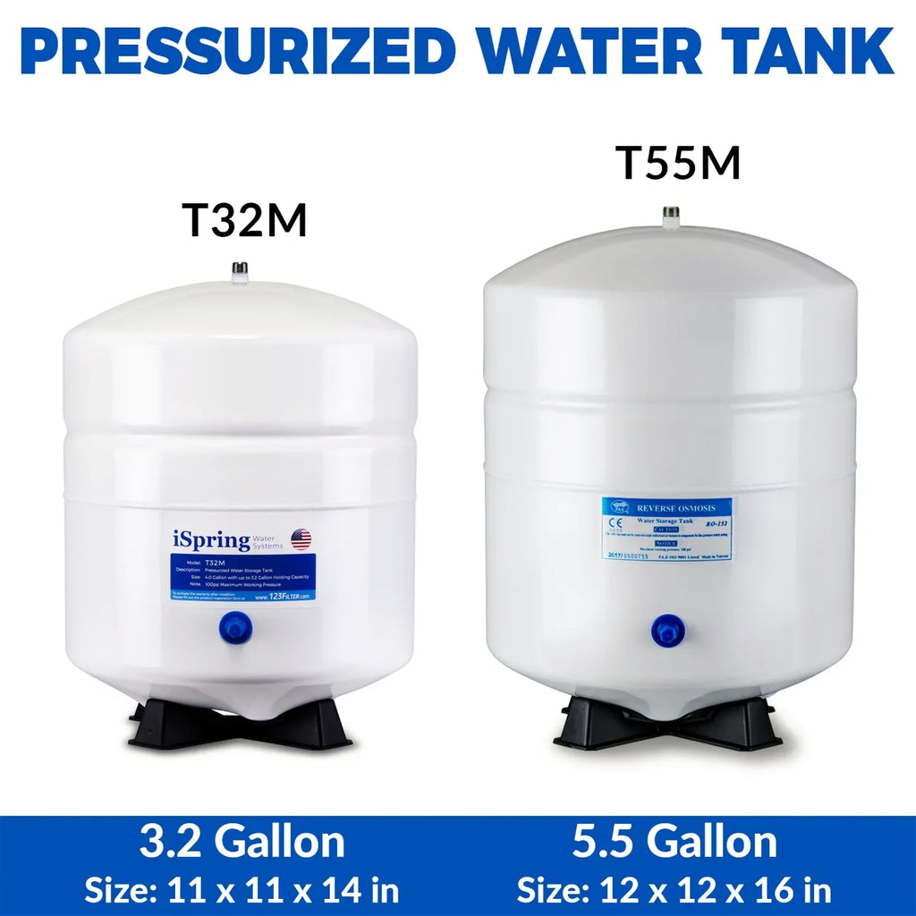 Gallon Systems Residential Osmosis T55M Reverse Water for Storage iSpring Tank Pre-Pressurized 5.5 (RO)