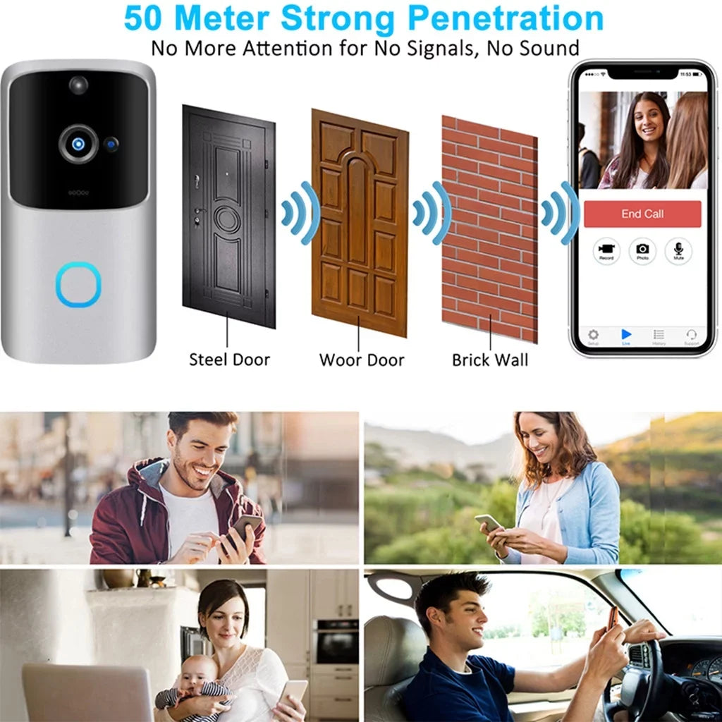 Doorbell Vision for Camera Speaker Night & Doorbell Wireless Hd Ios&Android Wifi Operated Video Audio Motion