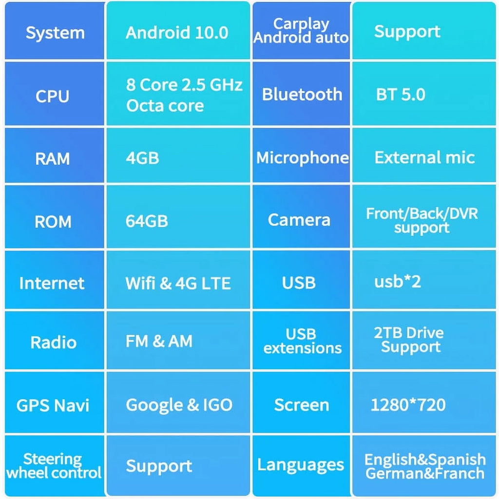 For Auto Android Tundra 2014-2020 , , Player Carplay Car Multimedia Head Toyota 4GB+64GB Radio Stereo Inch Car Built-in Unit Android 12.1